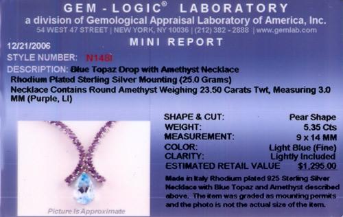 Amethyst & Blue Topaz Necklace